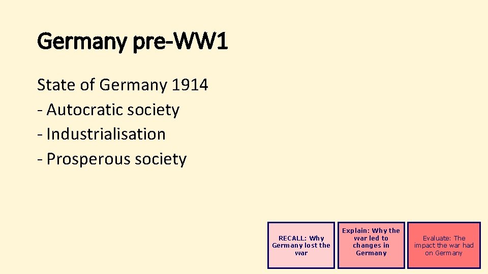 Germany pre-WW 1 State of Germany 1914 - Autocratic society - Industrialisation - Prosperous