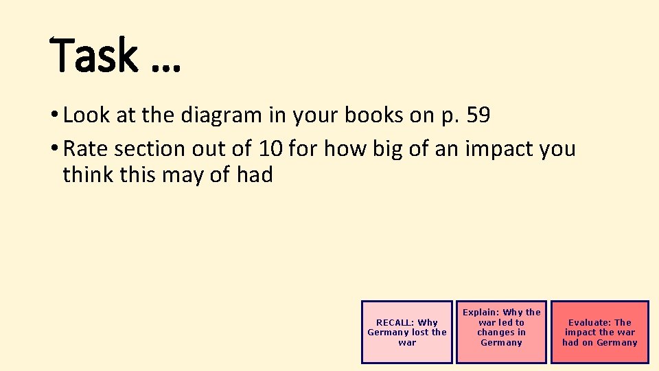 Task … • Look at the diagram in your books on p. 59 •