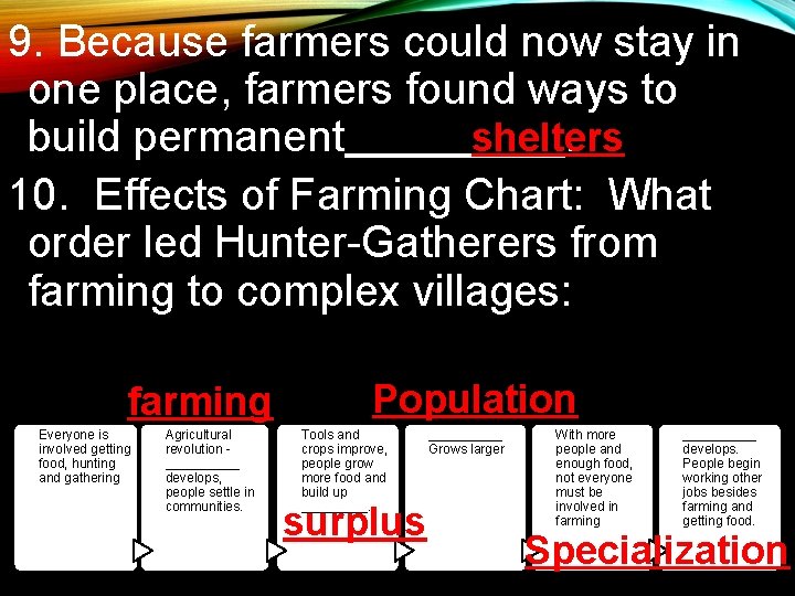 9. Because farmers could now stay in one place, farmers found ways to shelters 9. Because farmers could now stay in one place, farmers found ways to shelters
