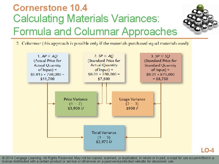 Cornerstone 10. 4 Calculating Materials Variances: Formula and Columnar Approaches LO-4 © 2014 Cengage