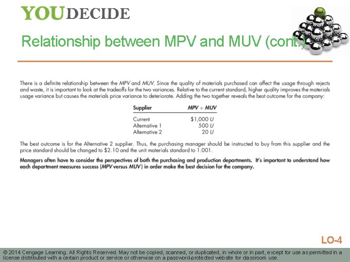 Relationship between MPV and MUV (cont. ) LO-4 © 2014 Cengage Learning. All Rights