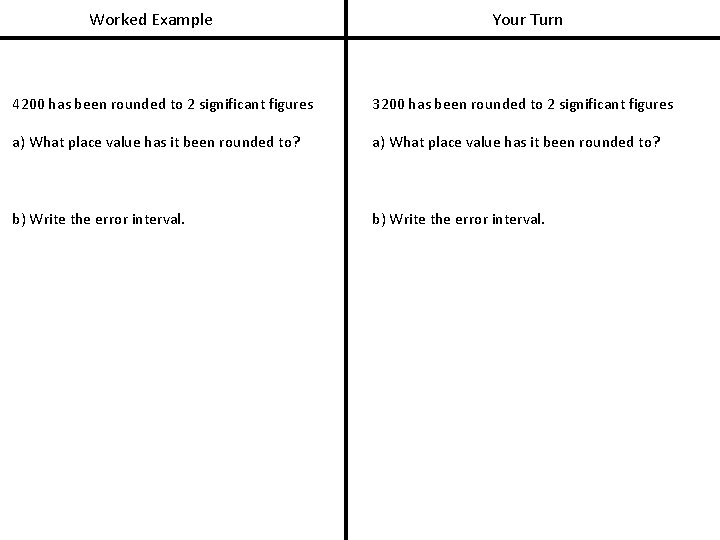 Worked Example Your Turn 4200 has been rounded to 2 significant figures 3200 has