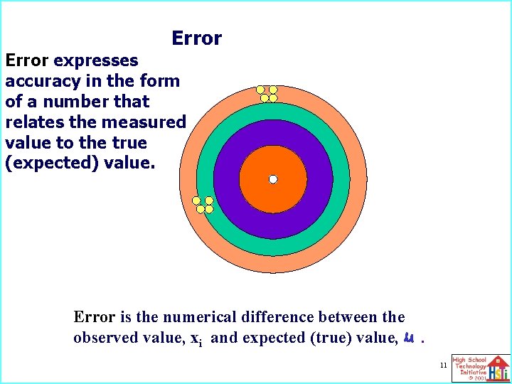 Error expresses accuracy in the form of a number that relates the measured value