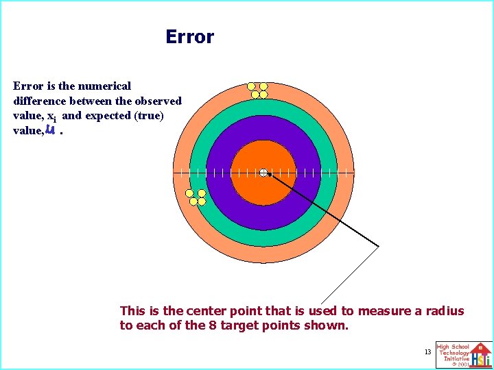 Error is the numerical difference between the observed value, xi and expected (true) value,