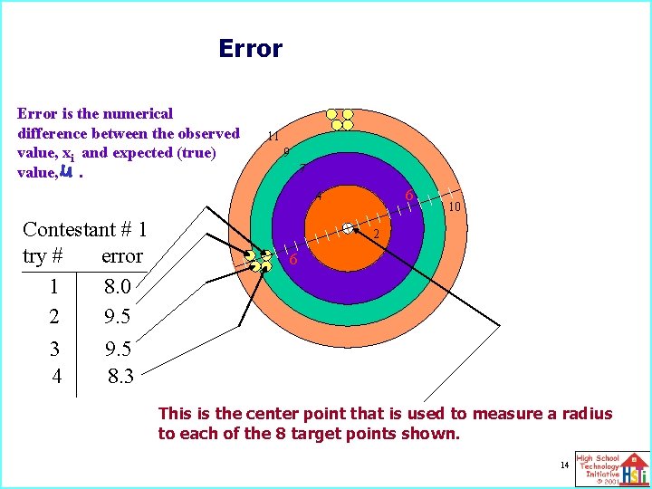 Error is the numerical difference between the observed value, xi and expected (true) value,