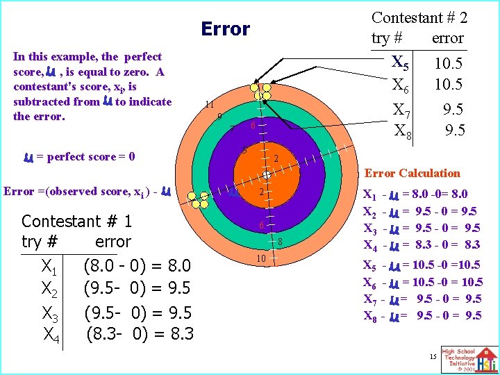 Contestant # 2 try # error X 5 ? 10. 5 X 6 10.