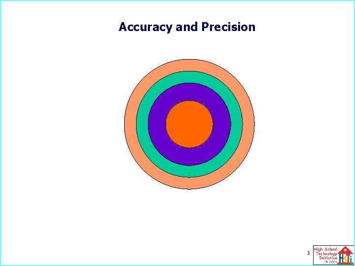 Accuracy and Precision 3 