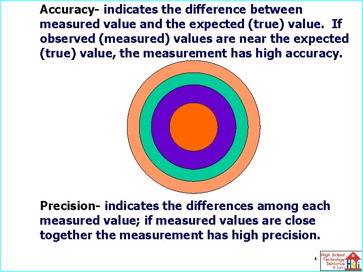 Accuracy- indicates the difference between measured value and the expected (true) value. If observed