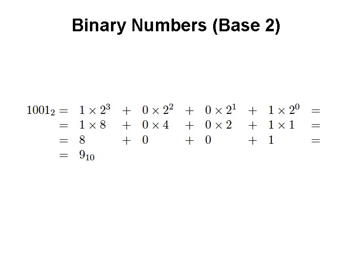 Binary Numbers (Base 2) 