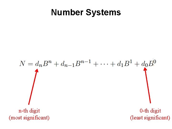 Number Systems n-th digit (most significant) 0 -th digit (least significant) 