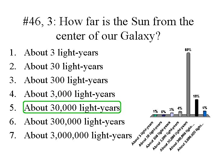 #46, 3: How far is the Sun from the center of our Galaxy? 1.