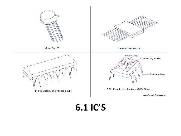 6. 1 IC’S 