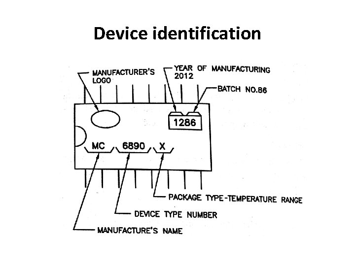 Device identification 