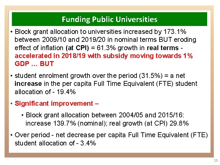 Funding Public Universities • Block grant allocation to universities increased by 173. 1% between