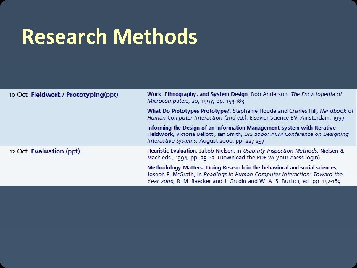 Research Methods Research Methods