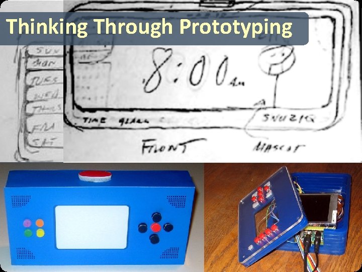 Thinking Through Prototyping 