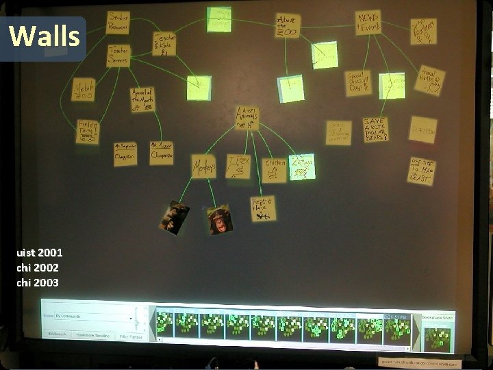 Walls uist 2001 chi 2002 chi 2003 Walls uist 2001 chi 2002 chi 2003