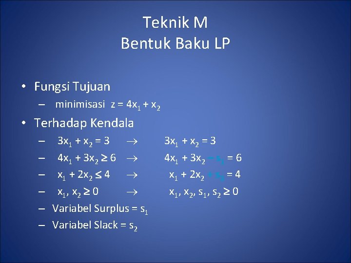 Teknik M Bentuk Baku LP • Fungsi Tujuan – minimisasi z = 4 x
