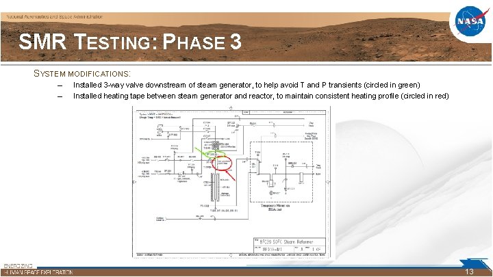 SMR TESTING: PHASE 3 SYSTEM MODIFICATIONS: – – Installed 3 -way valve downstream of