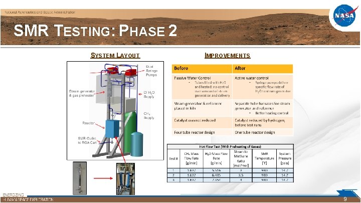 SMR TESTING: PHASE 2 SYSTEM LAYOUT IMPROVEMENTS 9 