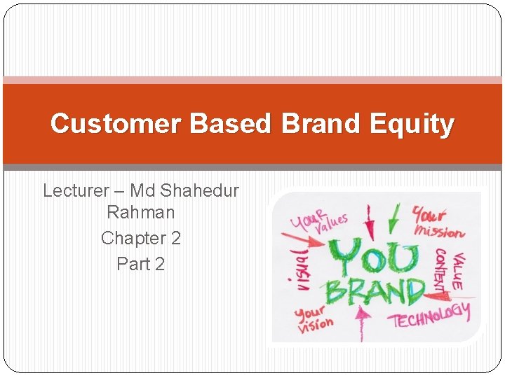 Customer Based Brand Equity Lecturer – Md Shahedur Rahman Chapter 2 Part 2 