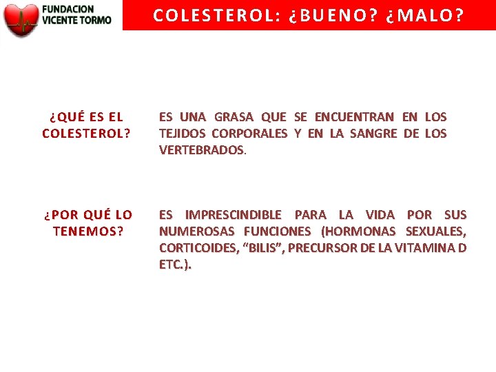 COLESTEROL: ¿BUENO? ¿MALO? ¿QUÉ ES EL COLESTEROL? ES UNA GRASA QUE TEJIDOS CORPORALES VERTEBRADOS.