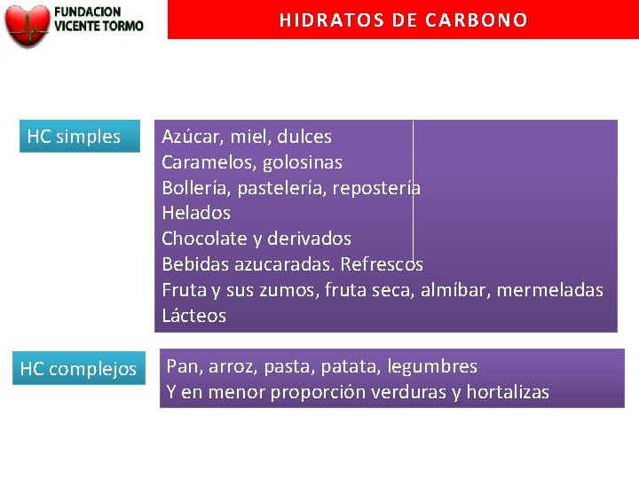 HIDRATOS DE CARBONO HC simples HC complejos Azúcar, miel, dulces Caramelos, golosinas Bollería, pastelería,