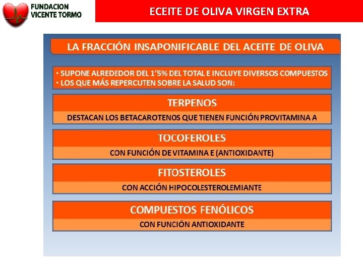 ECEITE DE OLIVA VIRGEN EXTRA 