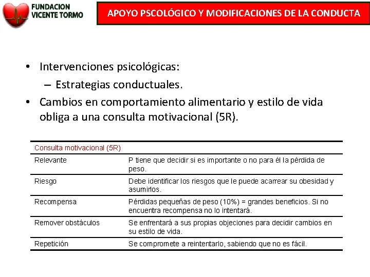 APOYO PSCOLÓGICO Y MODIFICACIONES DE LA CONDUCTA • Intervenciones psicológicas: – Estrategias conductuales. •