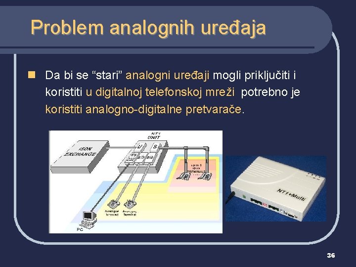 Problem analognih uređaja n Da bi se “stari” analogni uređaji mogli priključiti i koristiti