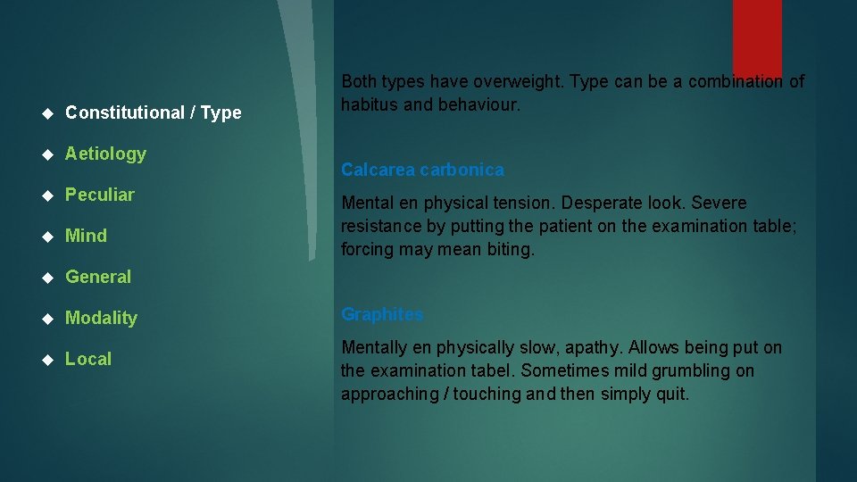  Constitutional / Type Aetiology Peculiar Mind General Modality Local Both types have overweight.