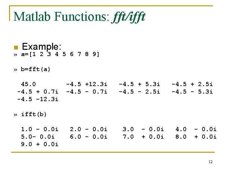 Ifft Transform Digital Image Processing Lecture 8 Fourier Transform Prof
