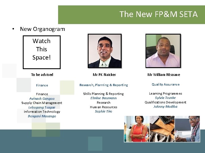 The New FP&M SETA • New Organogram Watch This Space! To be advised Mr