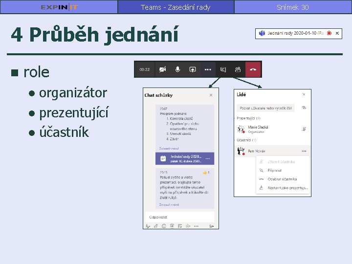 Teams - Zasedání rady 4 Průběh jednání n role organizátor l prezentující l účastník
