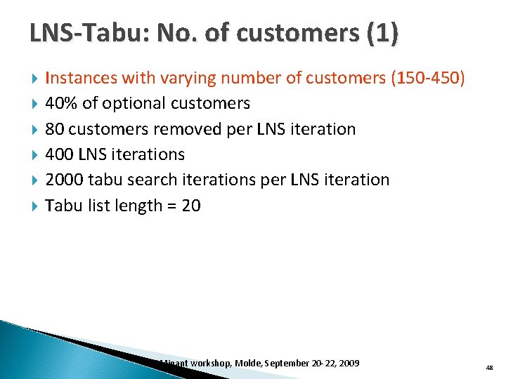 LNS-Tabu: No. of customers (1) Instances with varying number of customers (150 -450) 40%