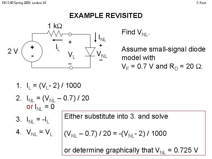 EECS 40 Spring 2003 Lecture 14 S. Ross EXAMPLE REVISITED 1 k. W 2