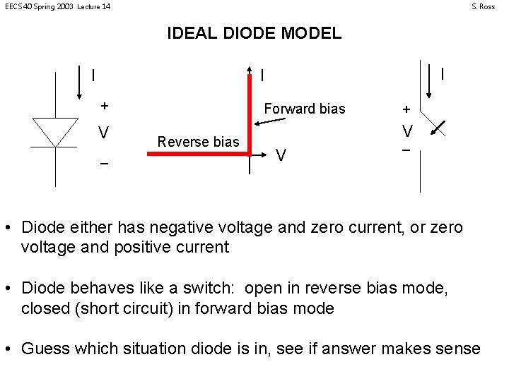 EECS 40 Spring 2003 Lecture 14 S. Ross IDEAL DIODE MODEL I I I