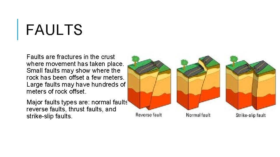 FAULTS Faults are fractures in the crust where movement has taken place. Small faults