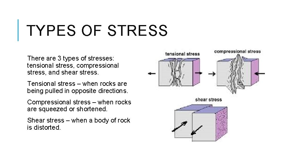TYPES OF STRESS There are 3 types of stresses: tensional stress, compressional stress, and