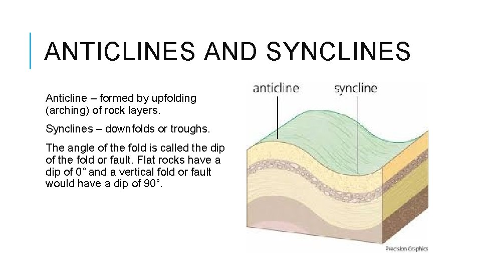 ANTICLINES AND SYNCLINES Anticline – formed by upfolding (arching) of rock layers. Synclines –