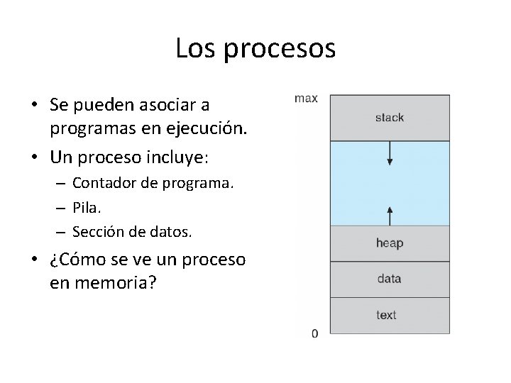 Los procesos • Se pueden asociar a programas en ejecución. • Un proceso incluye: