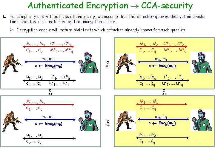 Authenticated Encryption CCA-security q For simplicity and without loss of generality, we assume that