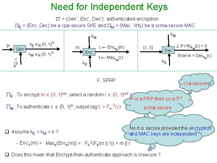 Need for Independent Keys ’ = (Gen’, Enc’, Dec’): authenticated encryption E = (Enc,