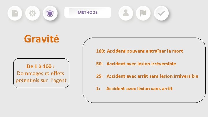 MÉTHODE Gravité 100: Accident pouvant entraîner la mort De 1 à 100 : Dommages MÉTHODE Gravité 100: Accident pouvant entraîner la mort De 1 à 100 : Dommages