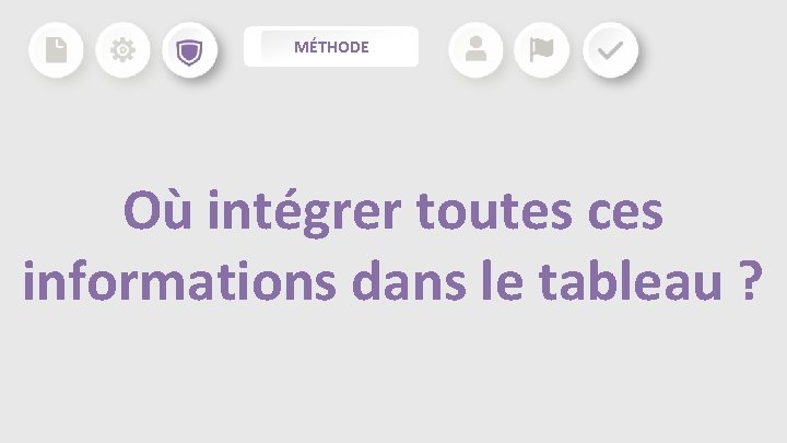MÉTHODE Où intégrer toutes ces informations dans le tableau ? MÉTHODE Où intégrer toutes ces informations dans le tableau ?