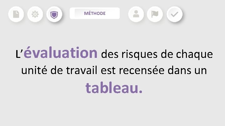 MÉTHODE L’évaluation des risques de chaque unité de travail est recensée dans un tableau. MÉTHODE L’évaluation des risques de chaque unité de travail est recensée dans un tableau.