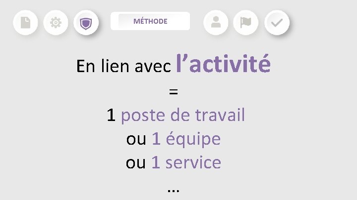 MÉTHODE En lien avec l’activité = 1 poste de travail ou 1 équipe ou MÉTHODE En lien avec l’activité = 1 poste de travail ou 1 équipe ou