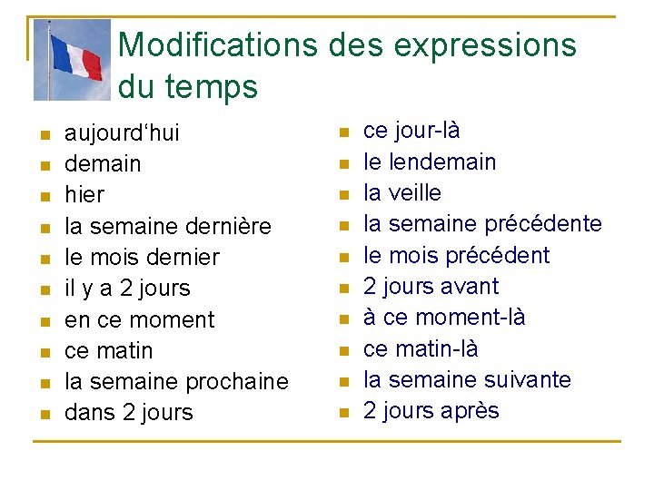 Modifications des expressions du temps n n n n n aujourd‘hui demain hier la