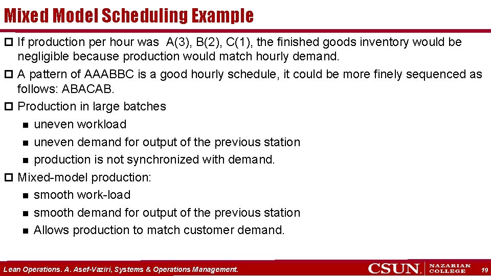 Mixed Model Scheduling Example p If production per hour was A(3), B(2), C(1), the