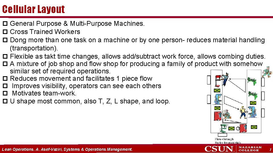 Cellular Layout p General Purpose & Multi-Purpose Machines. p Cross Trained Workers p Dong